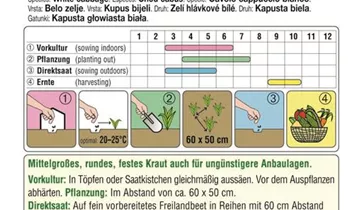 Austroselect
